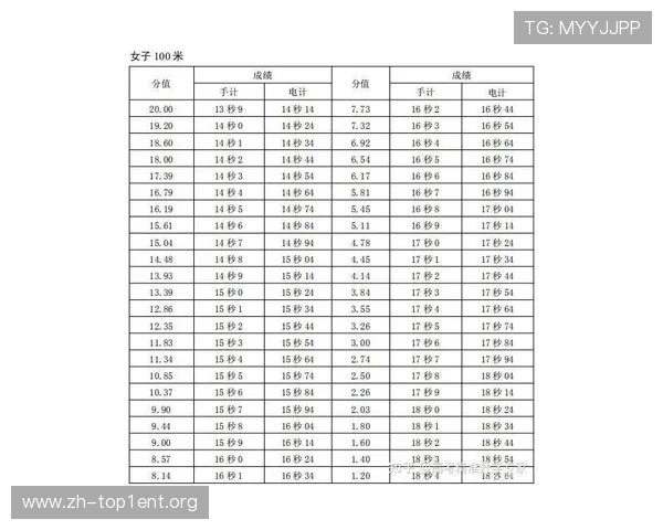 半岛体育在线网站如何帮助用户快速了解最新体育赛事赛程安排