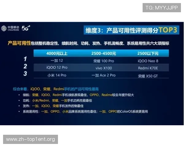 海德体育真人手机版安全可靠，享受高品质的体育竞猜与实时比分分析服务